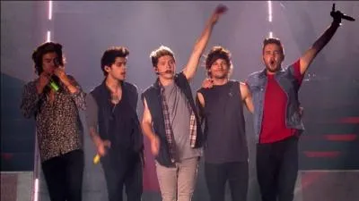 Qui est du signe Vierge ?