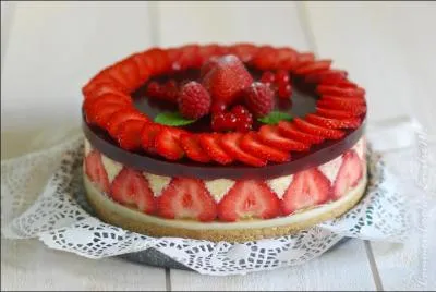 Comment s'appelle ce gâteau ?