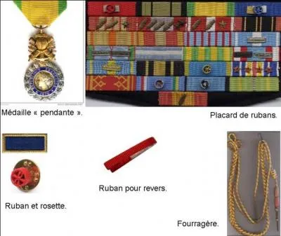 Le port de chacune de ces décorations peut-être fait, symbolisé de différentes façons. Quelles sont-elles ?
