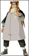 Quiz Naruto