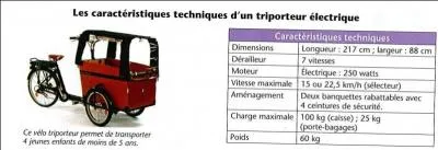 Quel poids maximum peut transporter ce triporteur en tout ?