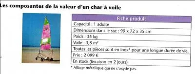 Combien de personnes peuvent se déplacer AU MAXIMUM avec ce moyen de transport ?