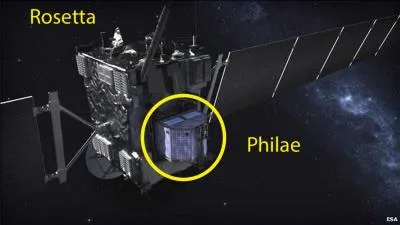 Un peu de culture générale, que veut dire "Philae" ?