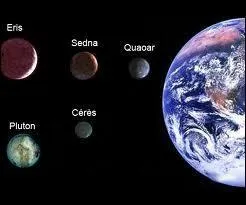 Toujours parmi ces trois planètes naines, laquelle est la plus petite ?