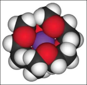 Quelle précaution est-il nécessaire de prendre en présence de l'éther ?