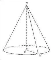 Le segment [OS] est la __________ du cône.