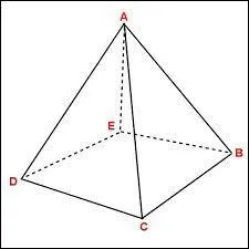 Le point A est le __________ de la pyramide.