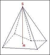 Le segment [HS] est la __________ de la pyramide.