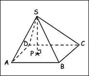 Le point P est le __________ de la pyramide.