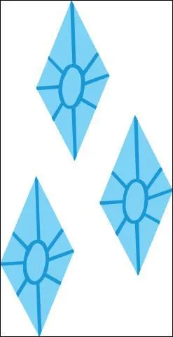 À qui appartient cette marque de beauté ?