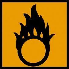 Que signale ce panneau de produits dangereux ?