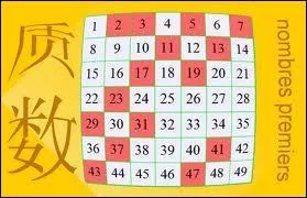 17 est-il un nombre premier ? (nombre divisible seulement par 1 et par lui-même)