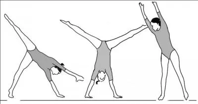 Comment s'appelle cette figure basique de la gymnastique ?