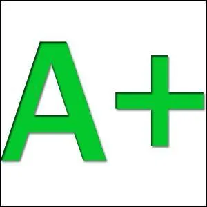 Que veut dire "A+" en langage SMS ?