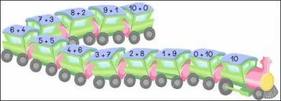 Quelle était sa position dans cet ancien calendrier romain, dit romuléen ?