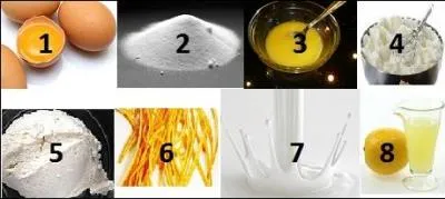 Pour réaliser un délice de gâteau, de quels ingrédients avez-vous besoin ?