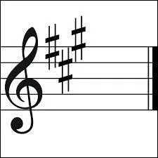 Quel est l'ordre des dièses ?