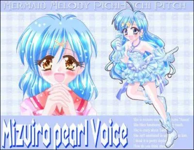 Quelle est la date d'anniversaire de Hanon ?