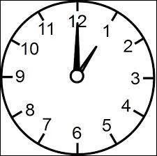 Laissez mijoter ------------.