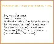 Canto, como, subo. Traduisez.