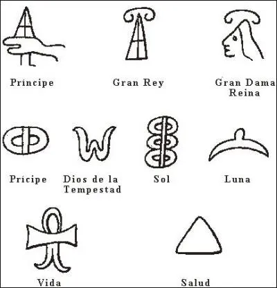 Le hittite, langue indo-européenne éteinte dont l'écriture apparaît vers le XVe s. avant JC, s'écrit en «boustrophédon» : mais qu'est-ce que cette bestiole ?