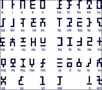 Une écriture qui ne manque pas de charme à l'oeil : l'hylien est lié ...