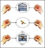 La figure ci-contre permet de mettre en évidence ...