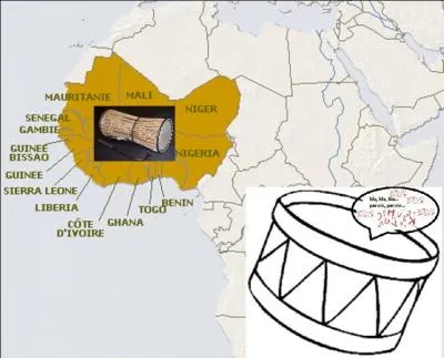 On le trouve sous différents noms dans toute l'Afrique de l'Ouest. Sa traduction est poétique : ------------. Il appartient à la famille des -----------.