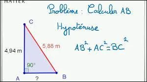 Quelle est la solution du problème ci-dessous ?