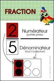 Le tiers d'un quart c'est :