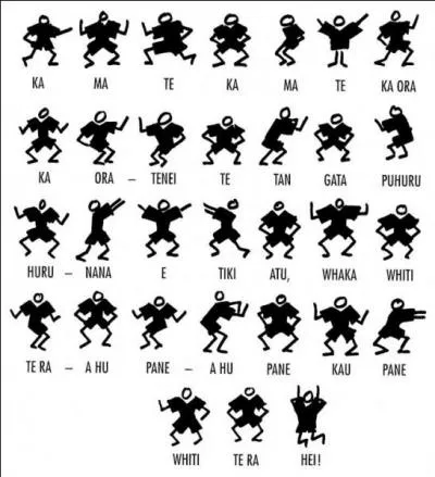 Ancien marin breton au long cours, talabardeur de son état, Fred a choisi le pays du kiwi pour aller souffler dans sa bombarde. Ne serait-ce pas aux antipodes ?