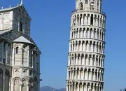 Quiz Vous aimez vous faire piéger ?