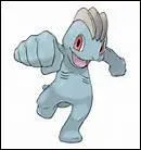 Comment s'appelle-t-il ?