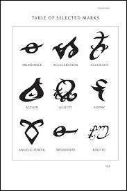 Quel est le signe que la fille (Clary, Vicky ou Jessie ?) écrivait tout le temps avant de savoir qu'elle était une chasseuse de démons ?