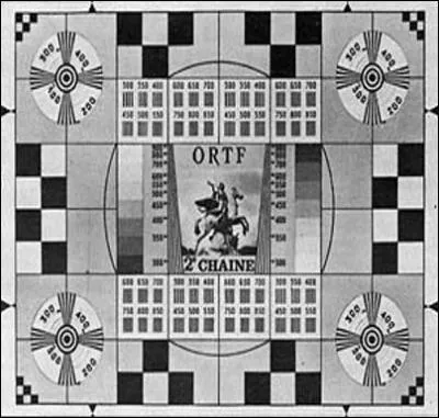 Zut encore une grève ! On n'aura pas la solution ! Que vous inspire cet écran ?