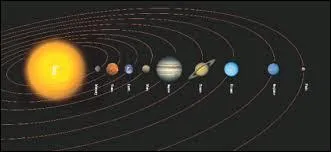Qu'est-ce qui sépare les planètes telluriques des planètes gazeuses ?