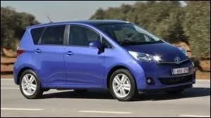 Ce modèle porte le nom de ...