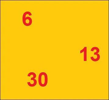 Quand a-t-elle eu lieu ?