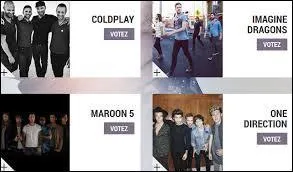 Quel est le groupe / duo international de l'année ?