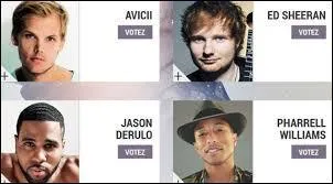 Qui est l'artiste masculin international de l'année ?