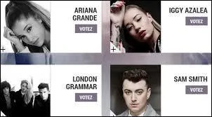 Qui est la révélation internationale de l'année ?