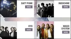 Quel est le groupe / duo francophone de l'année ?