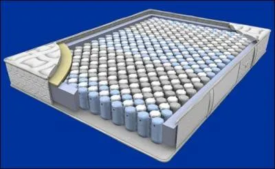 Qui est l'inventeur du matelas à ressorts ensachés ?