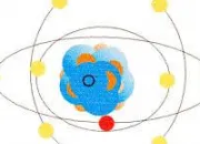 Quiz Chimie : Ions et lectrons !