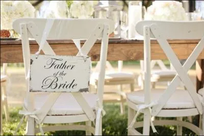 De quel côté doit se tenir la mariée pendant la cérémonie ?