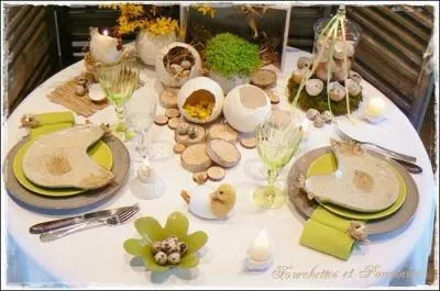 Qu'est-ce qui cloche ?