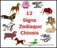 Sous quel signe astrologique chinois sera placé 2015 ?