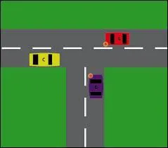 Le véhicule rouge et le véhicule violet tournent sur leur gauche. L'ordre de passage sera le suivant :