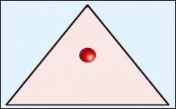 Où se trouve le point rouge ?