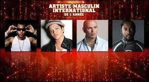 Qui est l'artiste masculin international de l'année ?